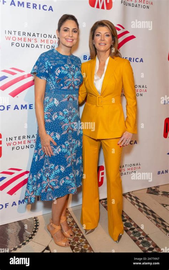 An Exploration Of Stature And Success