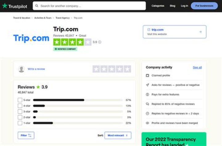 Unveiling The Legitimacy Of Trip.com: Discoveries And Insights