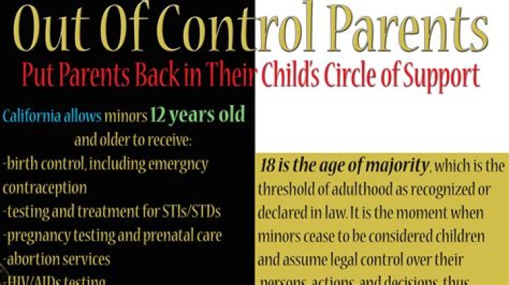 Oprah Out Of Control Parents