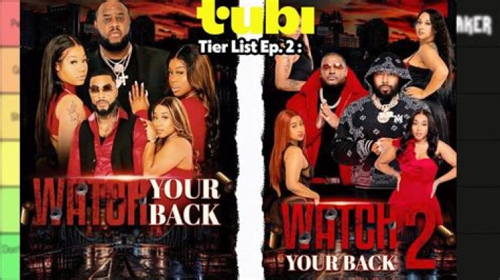 Watch Your Back Tubi Part 2