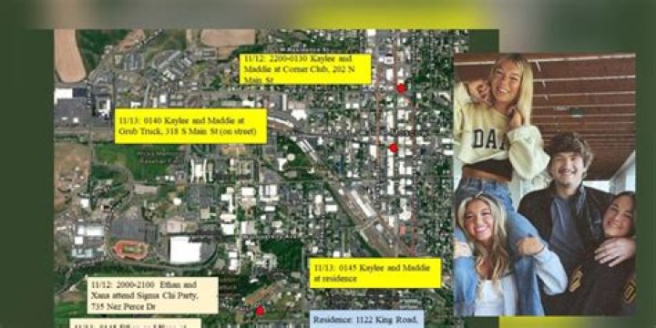The Ultimate Guide To The Wolf Lodge, Idaho Murders